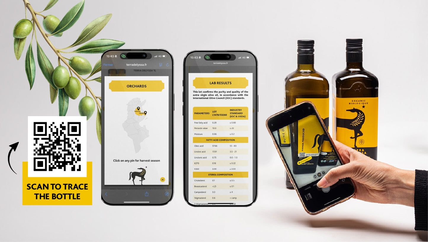 Terra Delyssa Expands Industry-Leading Olive Oil Traceability with Lab Test Results, Pesticide Analysis, and Farmer Stories