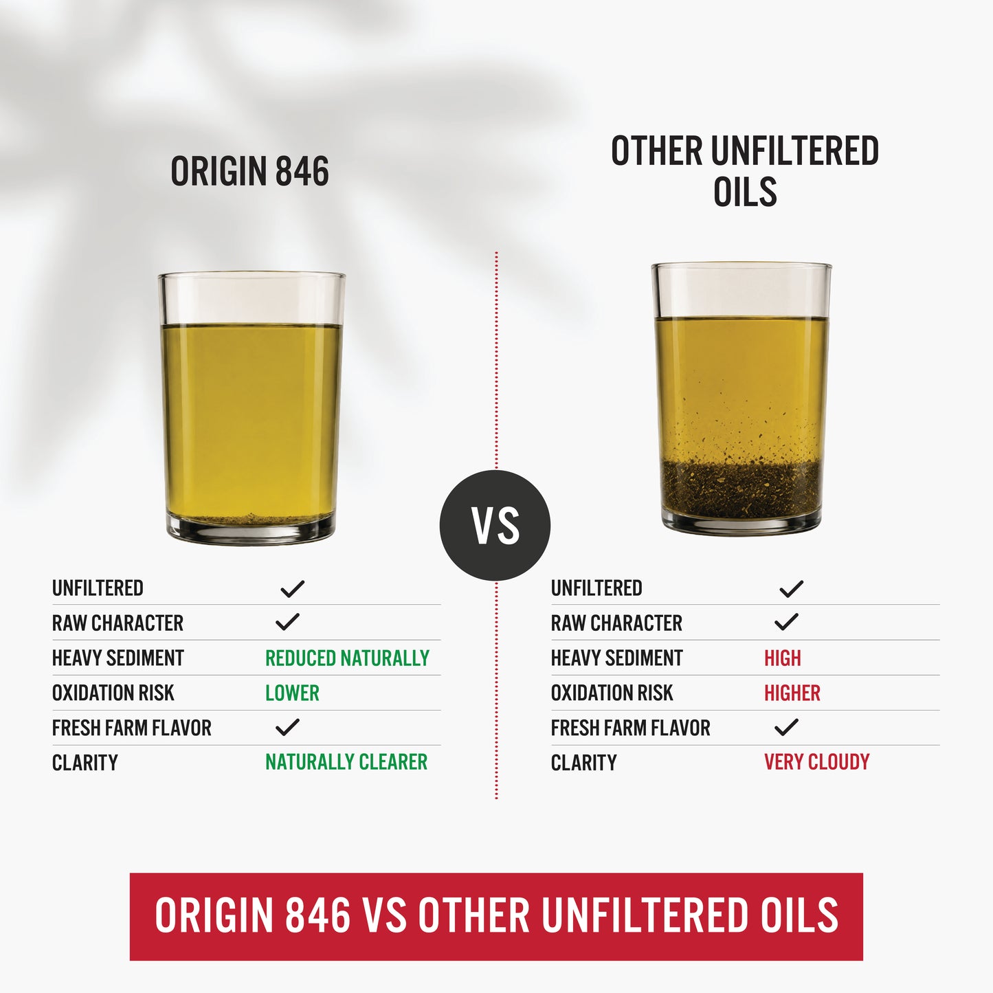 
                  
                    Organic Unfiltered Extra Virgin Olive Oil
                  
                