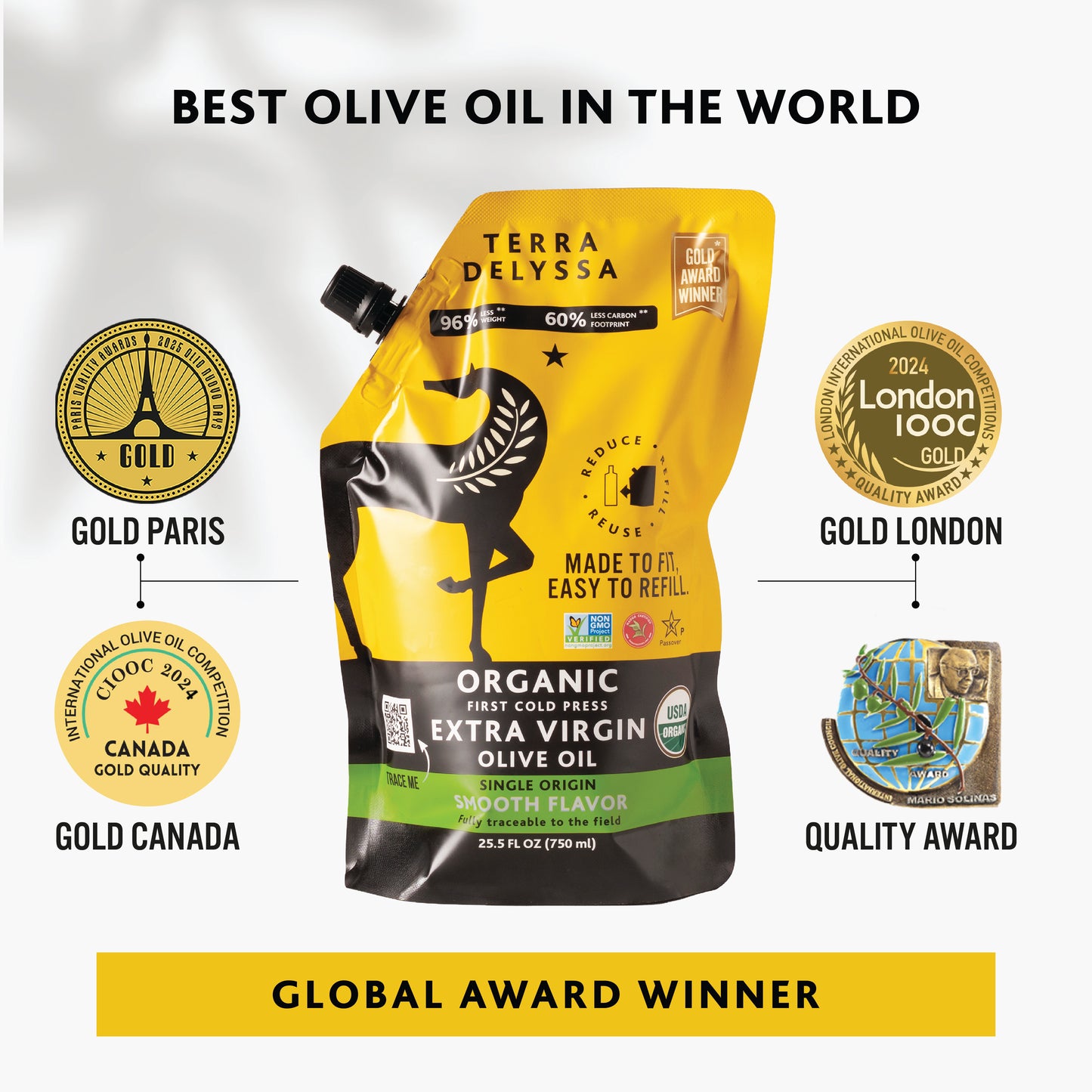 
                  
                    Terra Delyssa Organic Extra Virgin Olive Oil Refill Pouch
                  
                